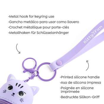 BACK2FUN NOVCANIK MINI TOO COOL KITTY 