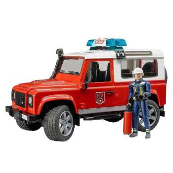 LAND ROVER DEFENDER JEEP S VATROGASCEM