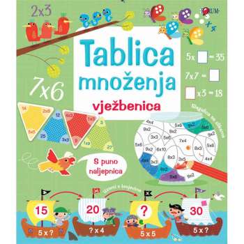VJEZBENICA TABLICA MNOZENJA