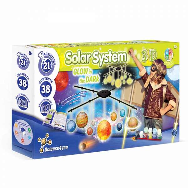 S4Y 3D SOLARNI SISTEM 