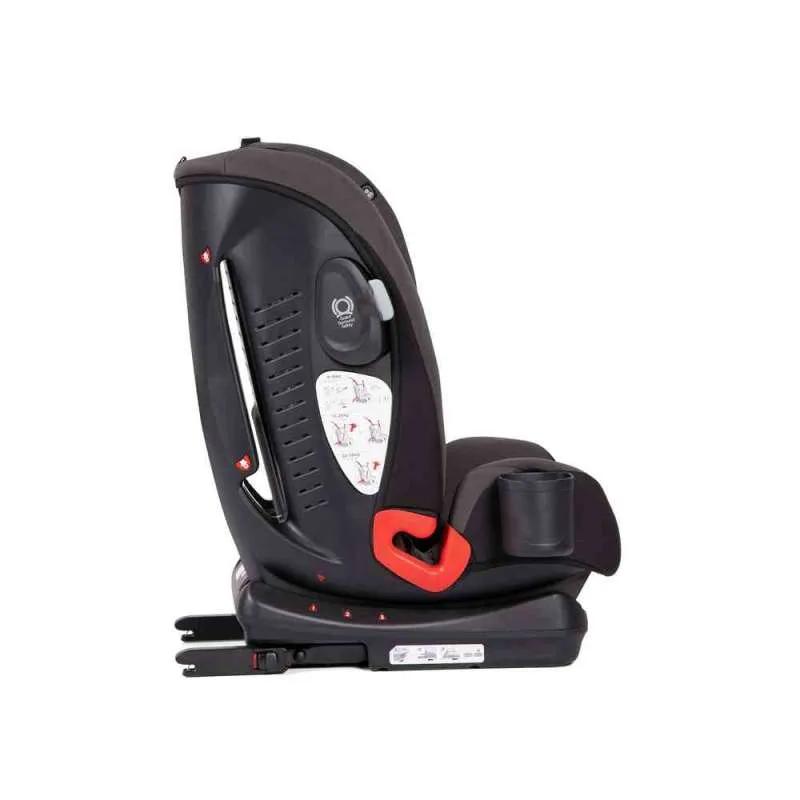 JOIE AUTOSJEDISTE BOLD 9-36KG EMBER C1504BAEMB