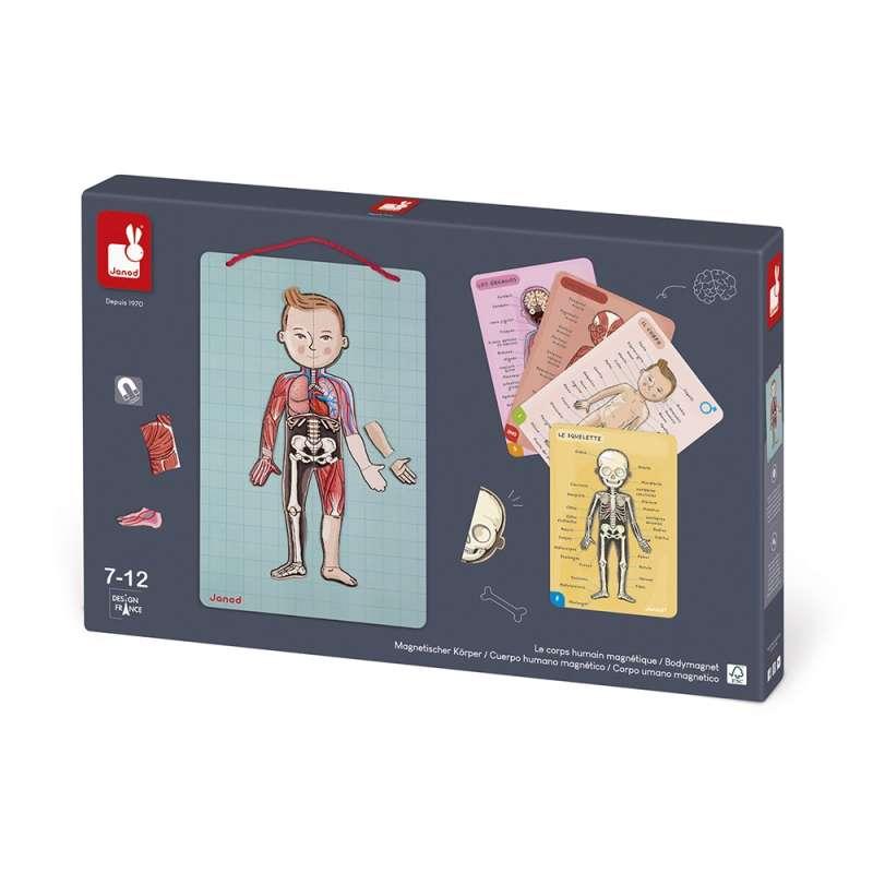 BODYMAGNET NA 12 JEZIKA