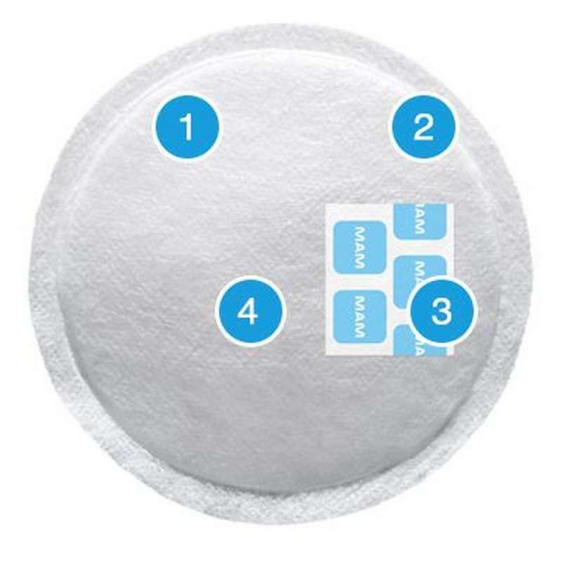 MAM TUFERI ZA GRUDI 30KOM