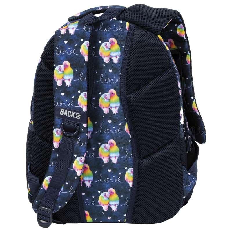 DERFORM RANAC PARROT 