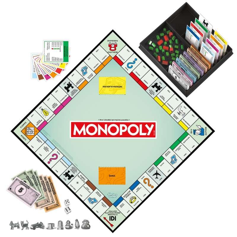 G0009 MONOPOLY CLASSIC DRUŠTVENA IGRA 