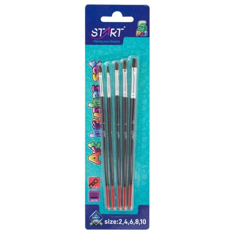 CETKICE 5/1 PLAKAT 2,4,6,8,10