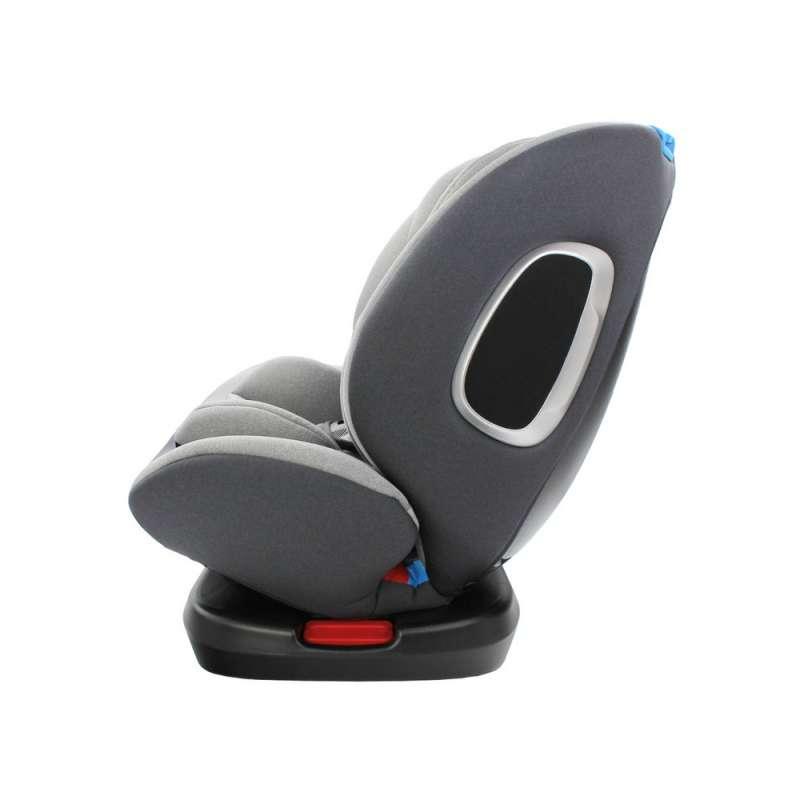 URB21977 URBAN AUTOSJEDALICA MAGIC 0-36 KG 0/1/2/3 GREY 